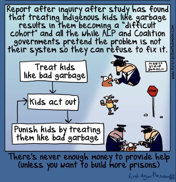 SenatorThorpe's tweet photo. Couldn’t have said it better myself, this is brilliant 👇🏾 https://t.co/Bbip6iCgMK