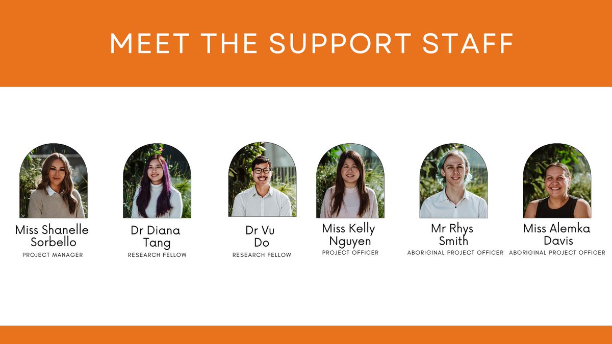 Meet our support staff. You may see these friendly faces at your door knock or at the clinic during your participation.