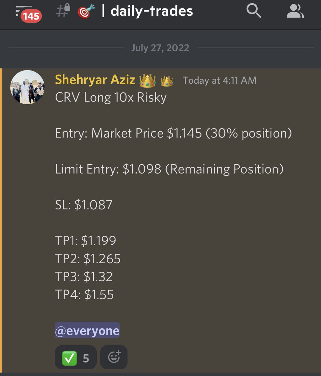 ShehryarBuilds's tweet photo. I wait for them to turn bear to long the shit out of them!!

7/7 winning trades in 7 days…

$CRV feeding my premium bois 🤝

Trade charts not news. #FOMC https://t.co/60QQcy45zi