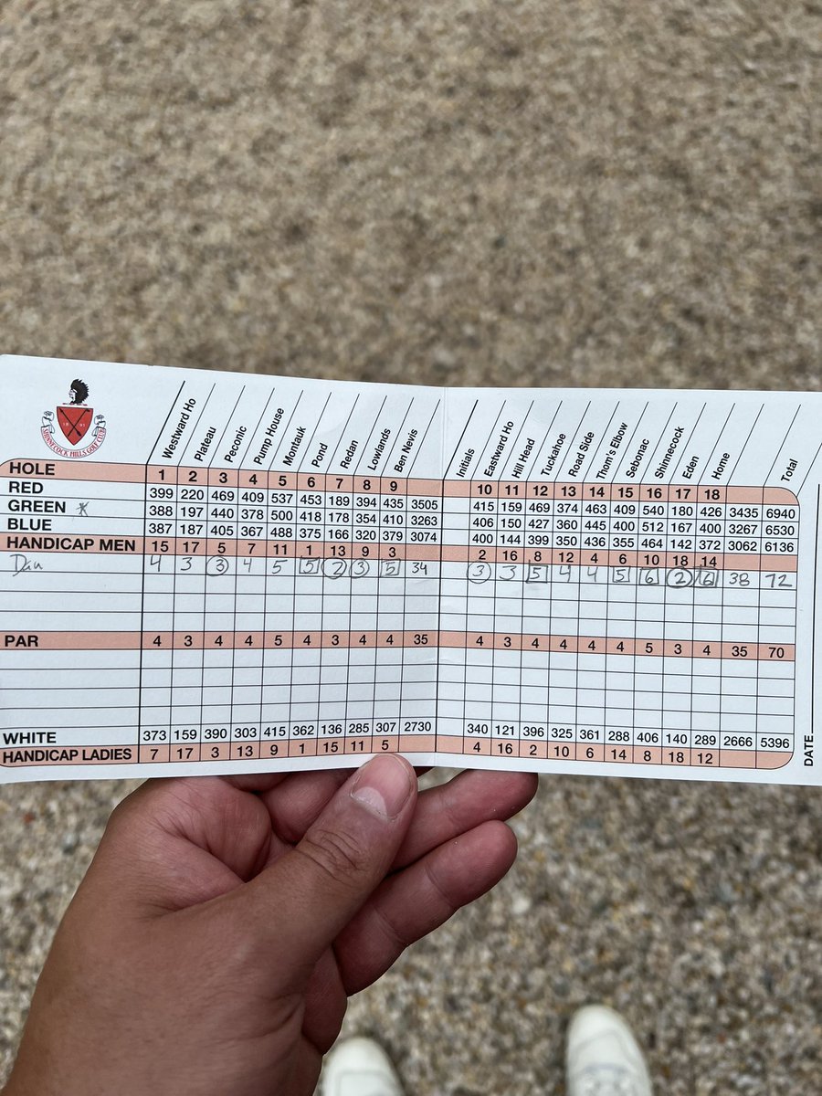 BarstoolBigCat's tweet photo. Played Shinnecock today. Beast of a course. Really wish I could have 18 back. Total meltdown by me but sometimes you’ve gotta tip your hat to a great golf course #Golf https://t.co/PRZMgpVvYM