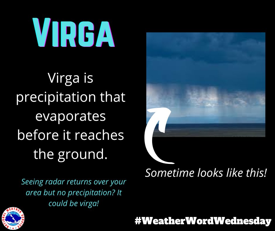 NWSStateCollege's tweet photo. It's #WeatherWordWednesday! Today's word is Virga. Have you ever seen cloud streaks that don't quite touch the ground? Or radar returns over your area but you're not getting any precip? That's virga! Virga is precip that evaporates before it reaches the ground. #PAwx https://t.co/sMBUHnaRf2