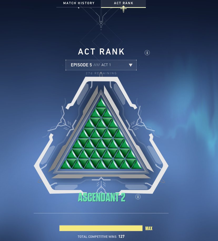 Aminished tweet media