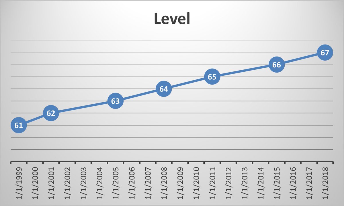 Duncan Mackenzie tweet media