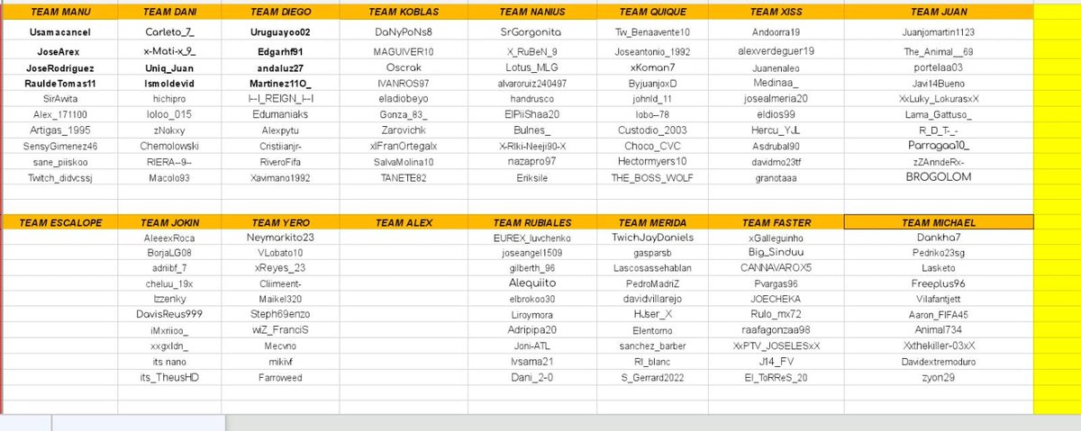 💣AQUÍ TENÉIS LA ELECCION DE JUGADORES ‼️