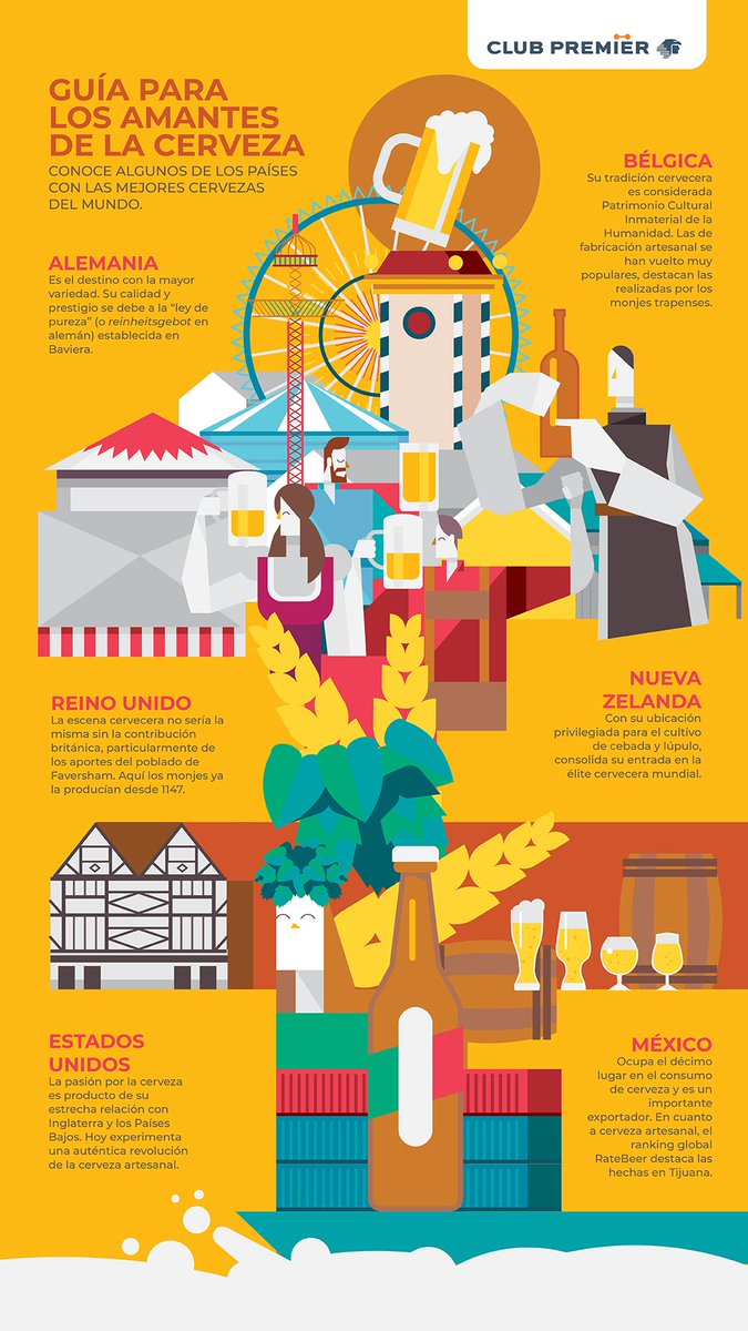 Hola <a href="/Gastrogram/">Gastrogram!</a>,  ¿Sabes en donde se encuentran las mejores cervezas del mundo? @ClubPremier_mx, te comparte una ruta imperdible para celebrar el #DíaMundialDeLaCerveza