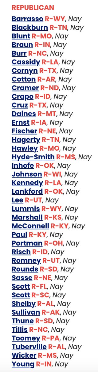 41 Senate Republicans including McConnell, Thune and Armed Services Ranking Member Inhofe filibustered the House-passed PACT ACT, voting No against advancing it to final passage. c-span.org/congress/votes…