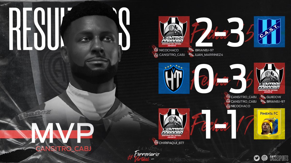 FIN DE TEMPORADA!!!

El ferroviario terminó la temporada a nada del objetivo de entrar el reducido para el ascenso a la máxima división.

VAMOS FERROVIARIO 🚂