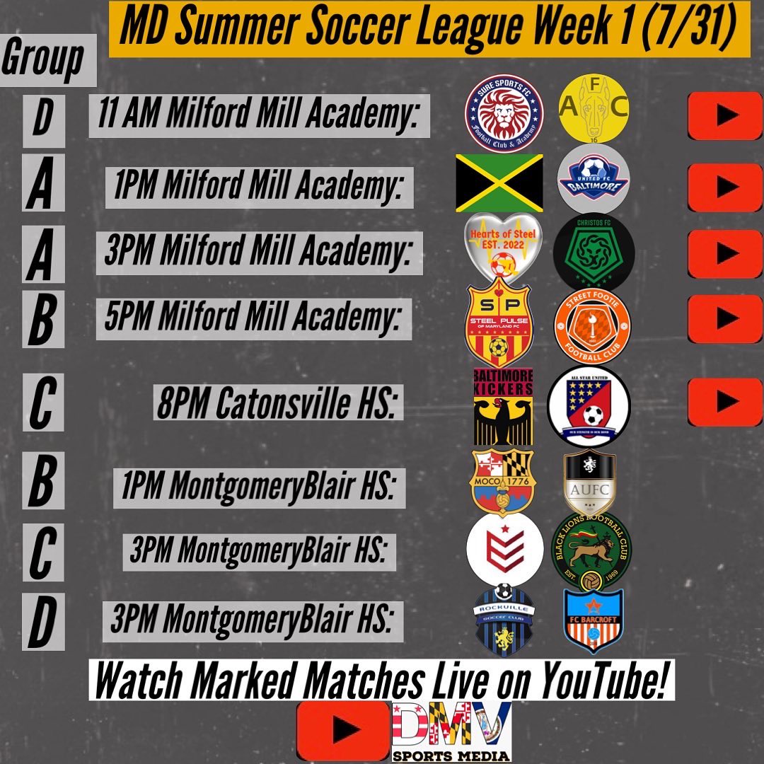 DMV Sports Media tweet media