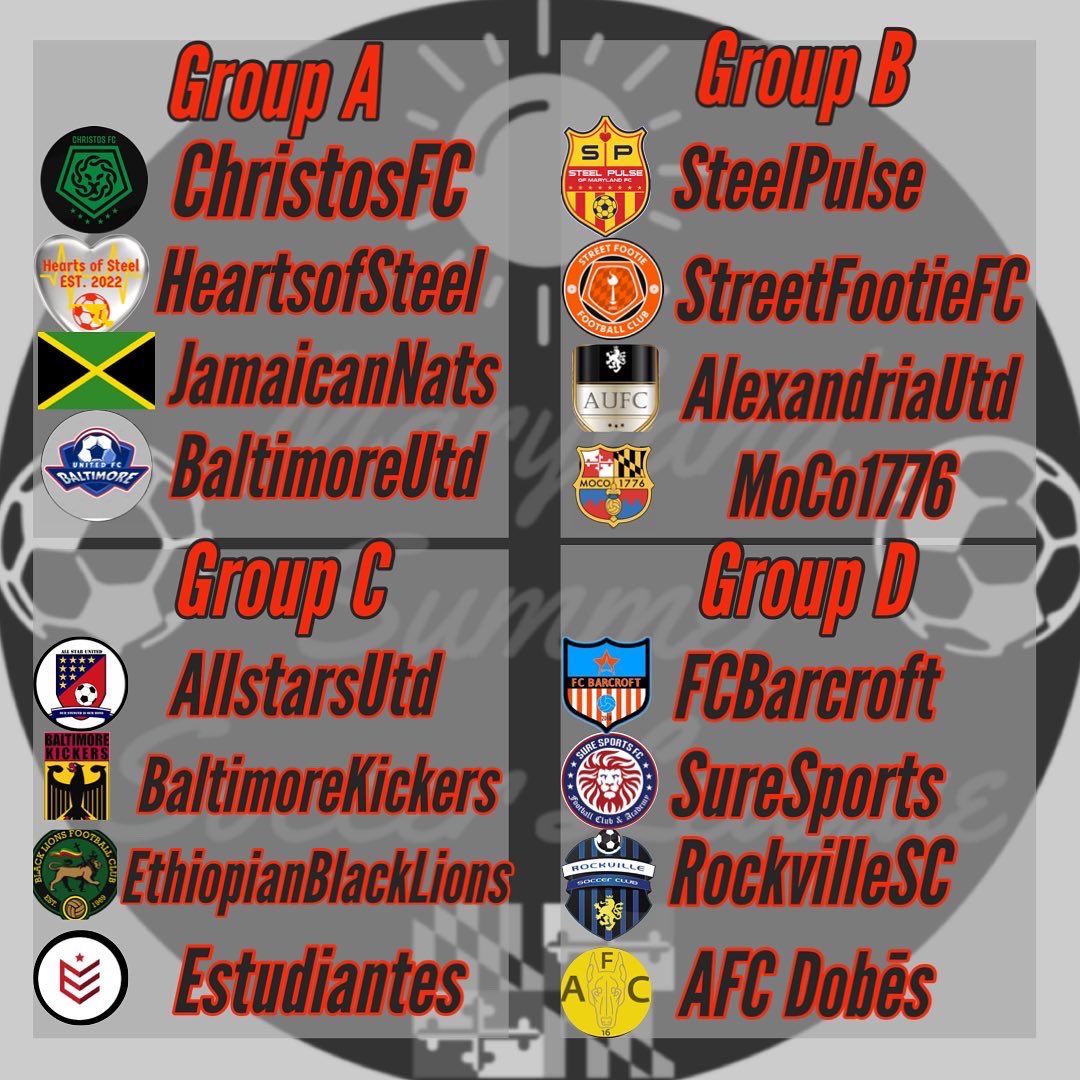 DMV Sports Media tweet media