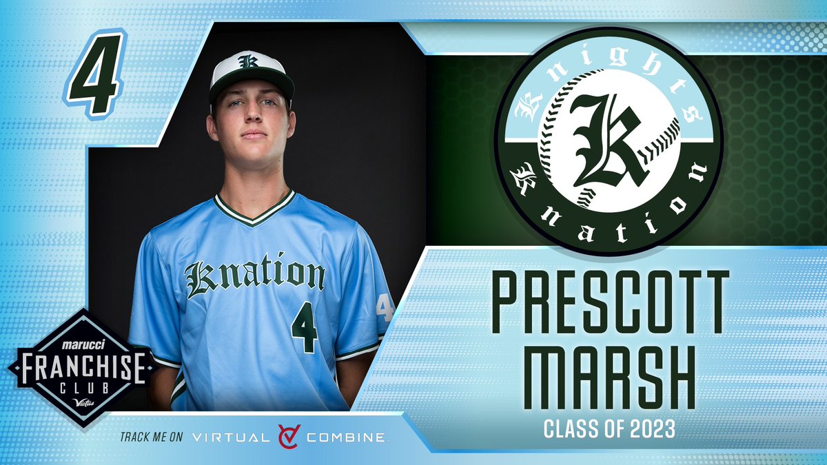 Knights Knation #4L tweet media