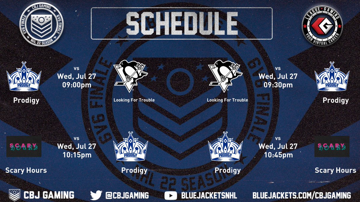Prodigy (@prodigynhl) on Twitter photo Final week of the regular season in the <a href="/CBJgaming/">CBJ Gaming</a> 6v6 finale.
โฐ 9pm EST
๐ @LFT6s & <a href="/ScaryHours6s/">Scary Hours</a>
Current Record: 21-2-1 Final week of the regular season in the <a href="/CBJgaming/">CBJ Gaming</a> 6v6 finale.
โฐ 9pm EST
๐ @LFT6s & <a href="/ScaryHours6s/">Scary Hours</a>
Current Record: 21-2-1