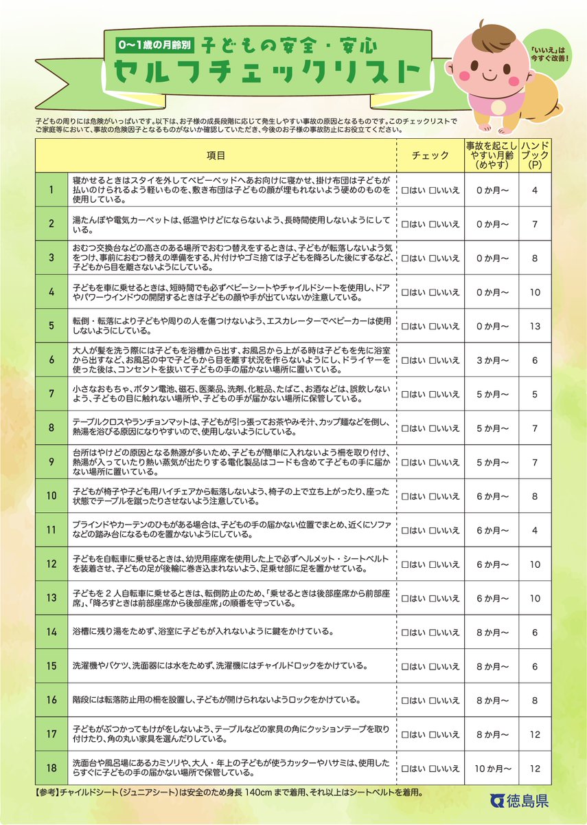 徳島県では、「0歳～1歳の月齢別チェックシート」を作成しています