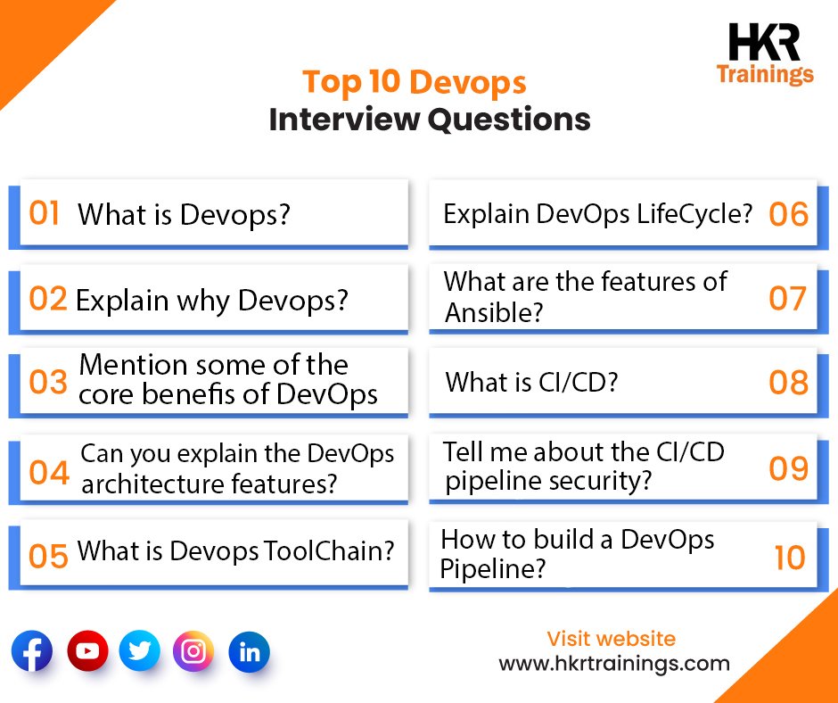hkrtraining's tweet image. #DevOpsInterviewQuestions & Answers includes all the frequently asked Top 10 #Interviewquestions that give you an idea to crack your #DevOps interview smartly here: hkrtrainings.com/devops-intervi…
#interviewquestionandanswers #HKRTrainings #onlinetraining #devopsTraining #interviewtips