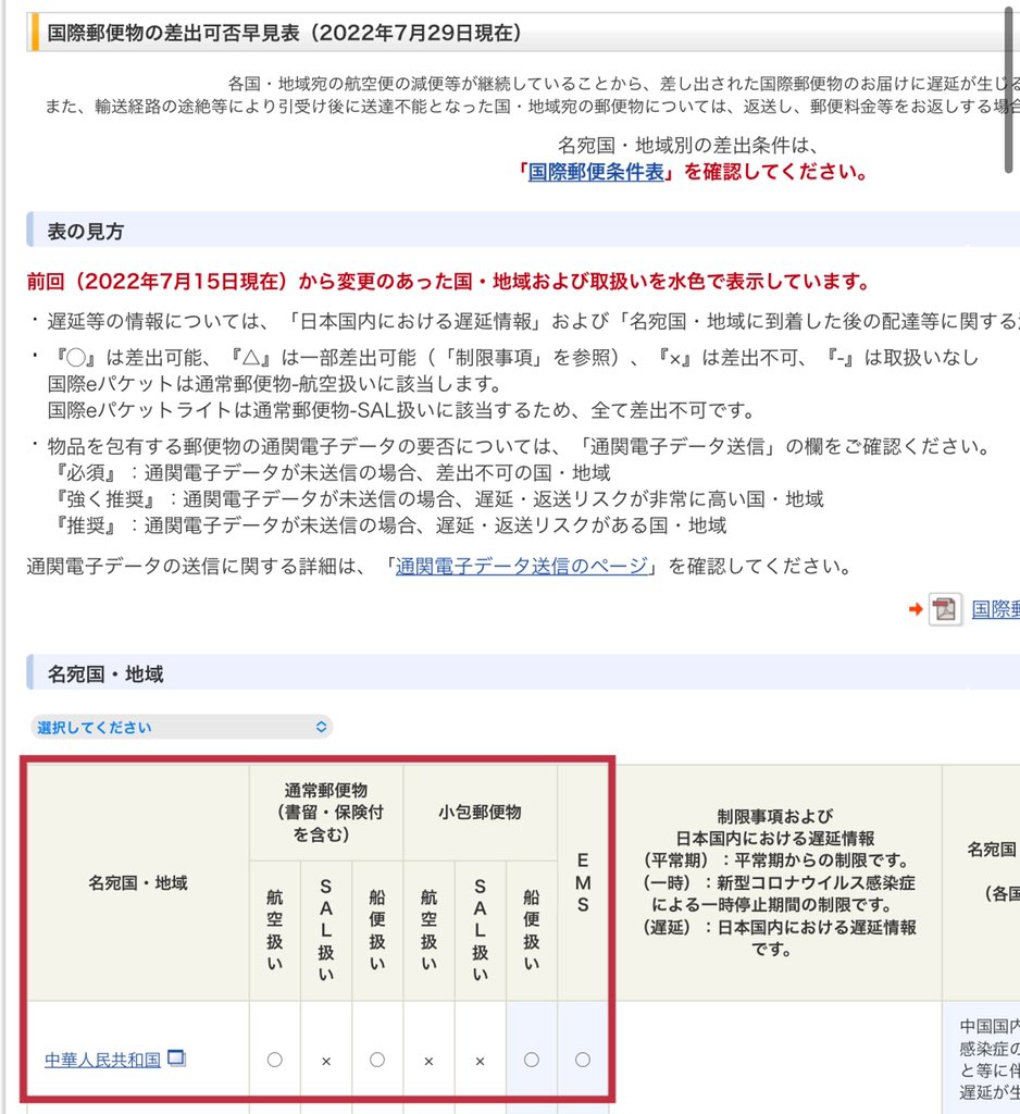制限引受