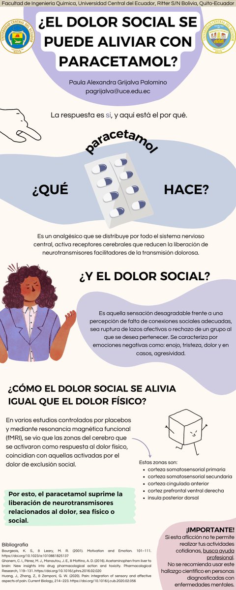 snflwrvol9's tweet photo. ¿Puede el💊𝙥𝙖𝙧𝙖𝙘𝙚𝙩𝙖𝙢𝙤𝙡💊 aliviar el dolor social?

Si alguna vez te ha dolido cuando te han rechazado socialmente, una persona o grupo... esto te puede interesar ⤵️

#YoDivulgoFIQ
#CienciaFIQ
#SoyCentral
#SéInvestigarCentralSoyCentral
#UCE 💙 https://t.co/hcswocIbWL