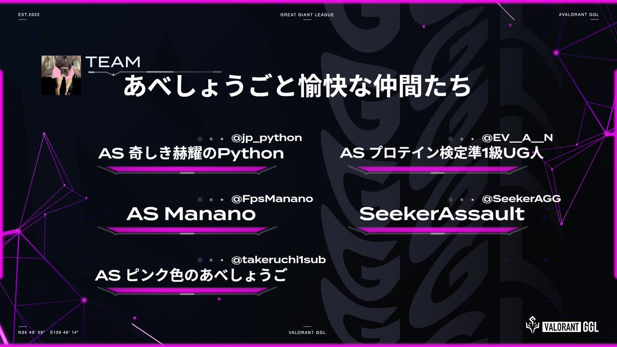 VALORANT_GGL's tweet photo. /
#VALORANTGGL -July-
FINAL WEEK 進出チーム⑦
\
─⚡️あべしょうごと愉快な仲間たち⚡─
あべの活躍は筋肉の成長の証!!
本日も仕上がっております!!
@jp_python
@EV__A__N
@FpsManano
@SeekerAGG
@takeruchi1sub
#GGL #VALORANT https://t.co/OPUSLt7vQM