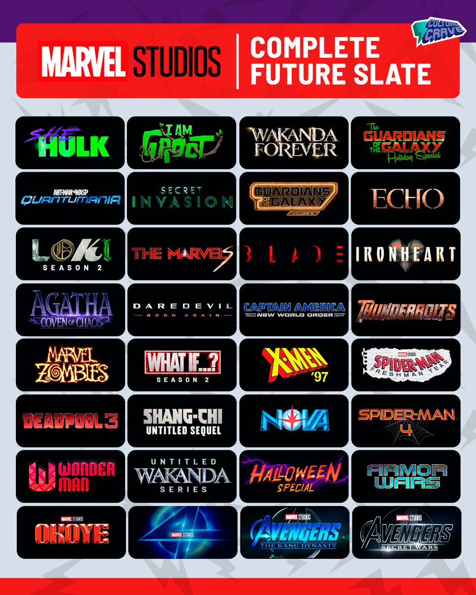 screentime's tweet photo. Every upcoming MCU project 🍿 https://t.co/OvdCGhcQoB