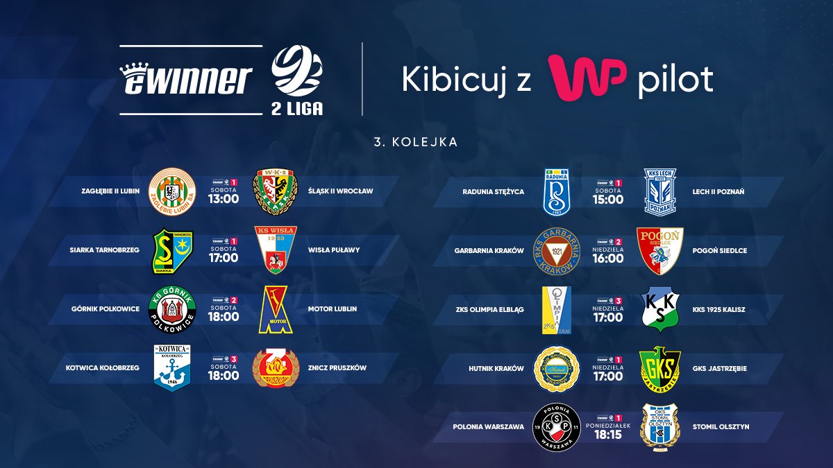 PilotWP_'s tweet photo. Gotowi na trzecią kolejkę eWinner 2. ligi? ⚽
Z nami nie przegapcie żadnego meczu! Kibicujcie na żywo w WP Pilot 👉 https://t.co/kbwfy6ZVYd
Wszystkie mecze dostępne są po zakupie pakietu 2. Liga piłki nożnej + Starter PLUS 👉 https://t.co/8IcERUmLAI
#tvonline #wppilot https://t.co/TIrBdPfzqy