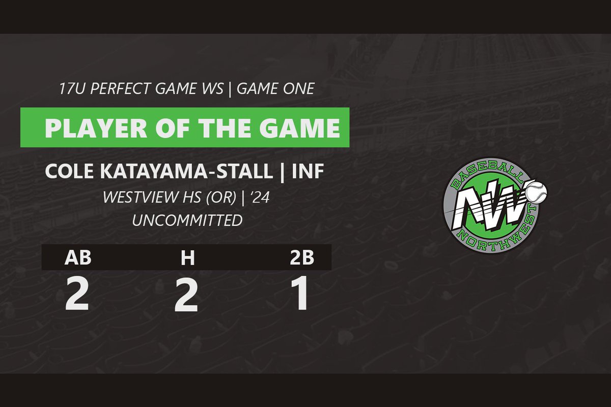 Baseball Northwest tweet media