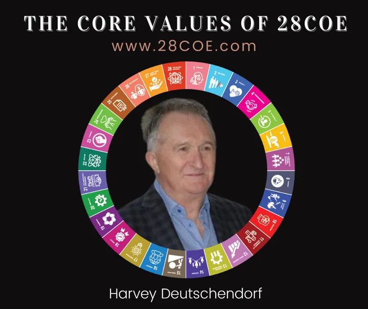 Gratianho's tweet photo. The 28 COE Core Values
Follow 
@28Coe 
@theeiguy 

#cultureofconstantimprovement #CommunityOfLeadership
#CommunityOfHardwork  #28Colors
#28coe #28coeValues #28coefounder
#28coeteam #28coebusiness #28coeMembers
#honestly #worthit #truth #accountability
#learning #learningeveryday https://t.co/dVkXfG4OFu