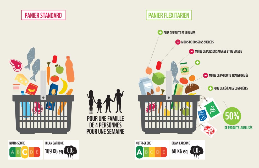 WWF France 🐼 tweet media