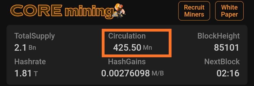 Total BTCs to be mine with phone app is 525m BTCs, Total circulated "mined" presently is 425m BTCs. We are now left with 100m BTCs to be mine.
Phone mining will end at 12 Dec 2022, Increase your mining speed to get more #BTCs 
#CORE
#CoreDAO
Mainnet Loading.