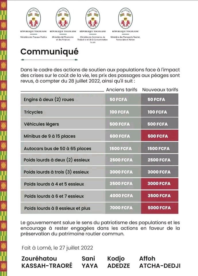 kateawed11's tweet photo. @GouvTg Mr et Mme les leaders de mon beau pays, vous vous moquez de nous votre population maintenant.Une question : quel est l'intérêt de la population dans tous ce que vous augmentez et réduisez les prix ?je pense que le mieux c'est de satisfaire la population en ce sacrifiant https://t.co/JrSQnzazX0