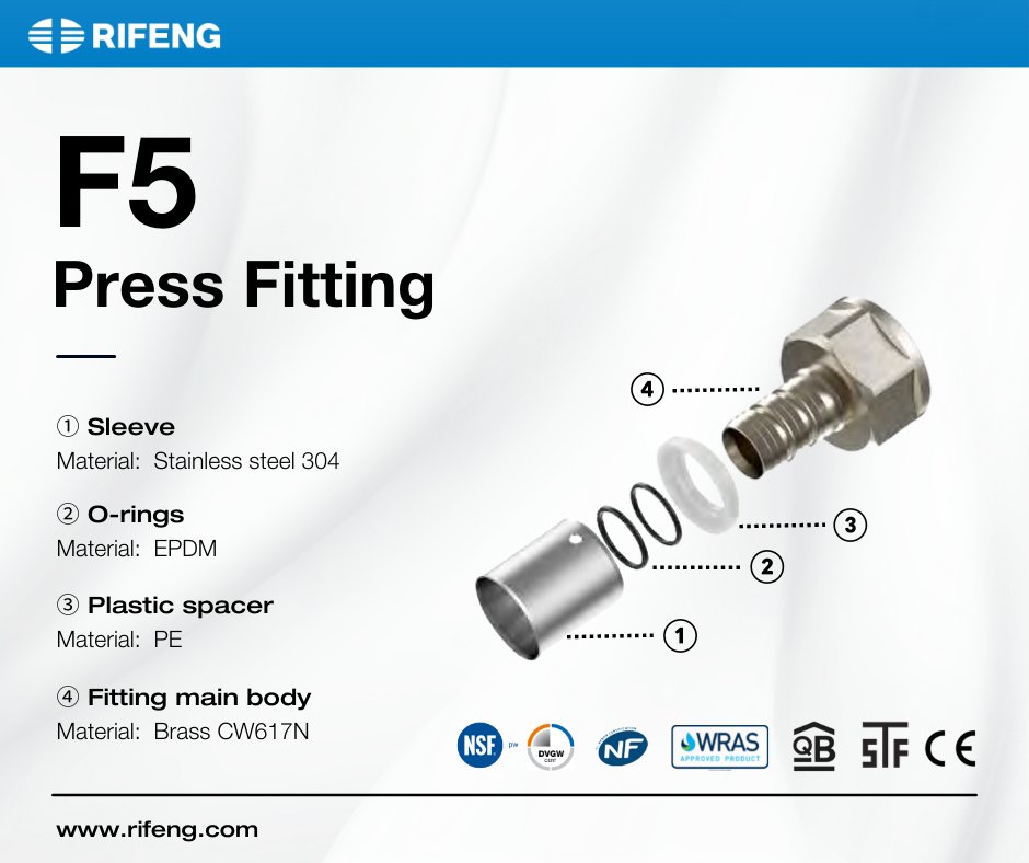 rifeng_official's tweet image. As one of the most cost-effective fittings at #RIFENG, our F5 #PressFitting can be easily  installed to complete a durable and leak-proof #plumbing system. 

#pipe #piping #multilayer #hardwarefitting