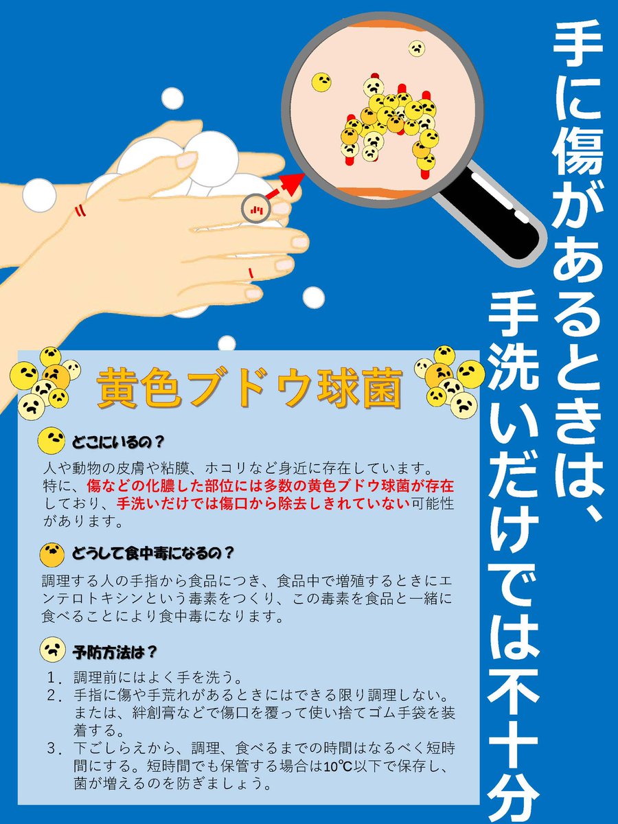 手指に傷はありませんか？？ ある場合は、絆創膏などで傷口を覆って 