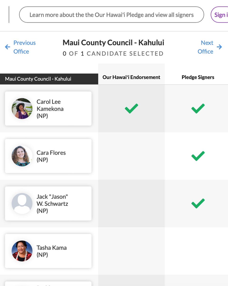 It’s voting time! With ballots now in mailboxes across the islands, we’re excited to announce a new tool that allows you to easily see who on your ballot has signed the #OurHawaiiPledge, and/or received our endorsement.

Just plug in your address at our-hawaii.org/vote