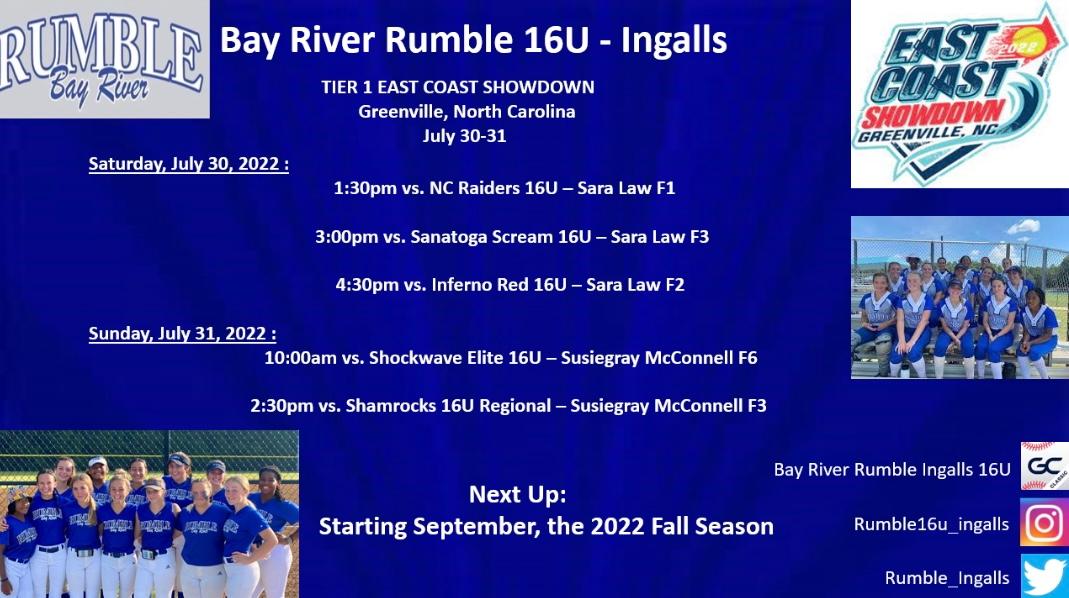 Our Bay River Rumble ladies are excited to be playing in the <a href="/TierOneFP/">Tier One Fastpitch</a> East Coast Showdown in Greenville, NC this weekend. Below is our schedule for where and when you can find our talented ladies. <a href="/WakeTechSB/">Wake Tech Softball</a> <a href="/lynchburg_sb/">Lynchburg Softball</a> @Michelle_Lehan <a href="/PackSoftball/">NC State Softball</a> <a href="/Bolandev3/">Deven Boland</a> <a href="/carsonshaner_/">Carson Shaner Harris</a>
