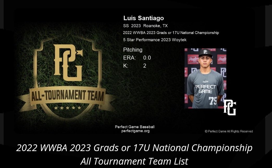 Grateful to make all tournament team for the WWBA @5starpb_woytek <a href="/ChayLytle/">Chay Lytle</a> <a href="/baseballbyron/">Byron Nelson Baseball</a> <a href="/fivestardfw/">Five Star Properties DFW</a>