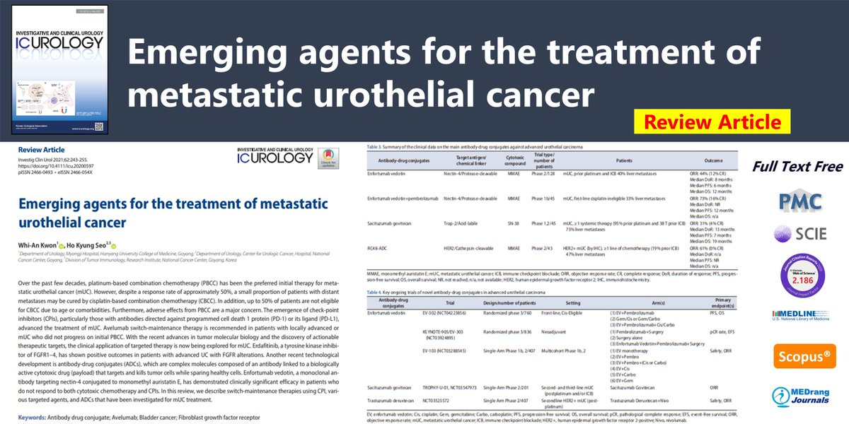 icurology's tweet photo. Emerging agents for the treatment of metastatic urothelial cancer
open access🌷https://t.co/HNKkoRyXnv
Investig Clin Urol. 2021 May; 62(3):
#Antibody_drug_conjugate #Avelumab #Bladder_cancer #Fibroblast_growth_factor_receptor https://t.co/rDfGzUy0wd