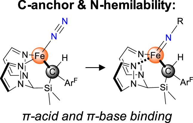 bhkenlo's tweet photo. Four-Coordinate Fe N2 and Imido Complexes Supported by a Hemilabile NNC Heteroscorpionate Ligand https://t.co/Styp5lwPdF McSkimming and Thompson @InorgChem #iron #heteroscorpionate #strong_σ_donor #NNC #N2 #imido #pyrazole #hemilability #DFT #TIGHTSCF #nitrogenase #FeMoco https://t.co/aBayJAzuFk