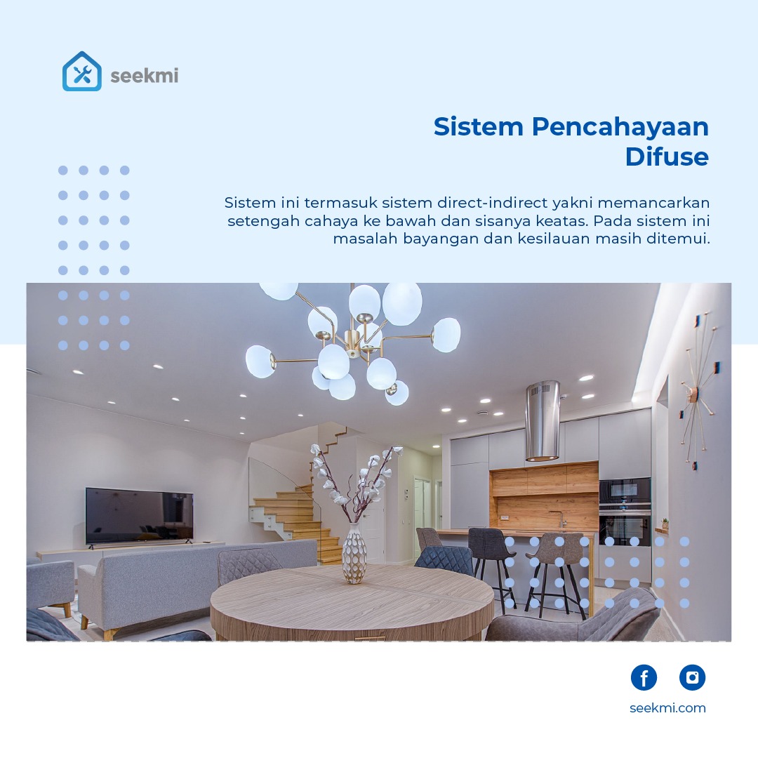 Seekmi App tweet media