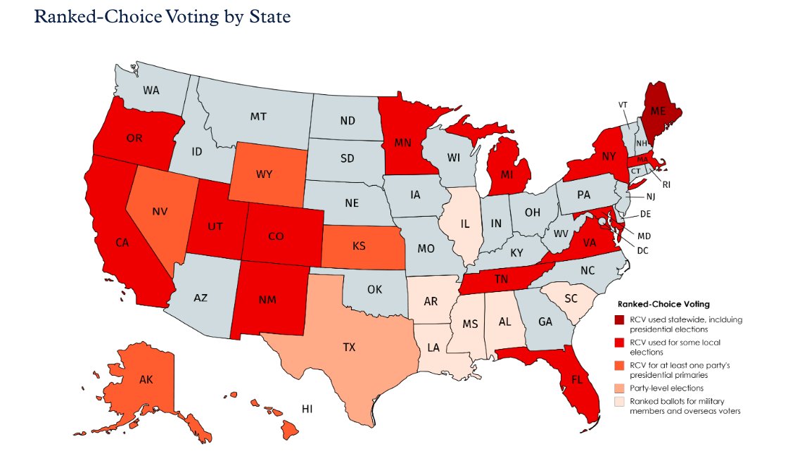 DanielleLangWa's tweet photo. #RankedChoiceVoting isn't the only way to patch the lethal bug in our Operating System, but it's a way that is gaining momentum. (Maine uses #RCV!) Regardless of whether you prefer #IRV, #ScoreVoting, etc., it's essential that you CALL YOUR CONGRESSIONAL REPS & CITY COUNCIL.
7/ https://t.co/bG6M8a7MoV