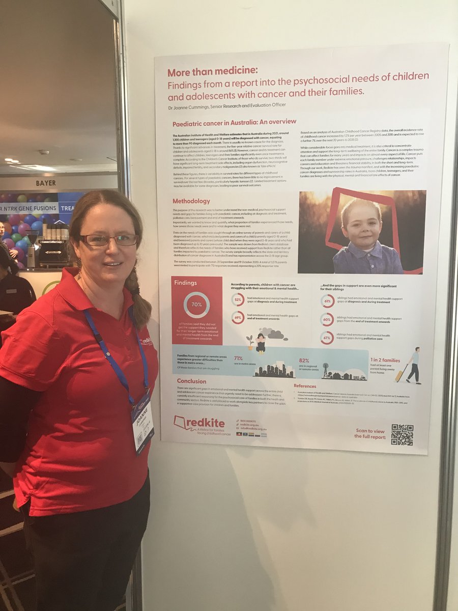 Dr Joanne Cummings is happy to chat about our recent family needs study! Come check out our poster and ask us about our findings at #ANZCHOG22