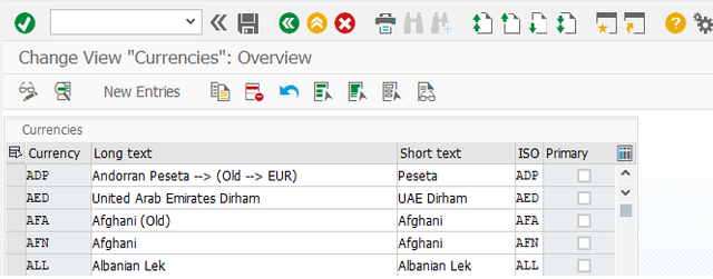 shahkvs's tweet photo. If you have multiple currencies in your company code, check out the latest blog to explore configurational steps &amp; assignments as well as real-time scenarios: https://t.co/93WtnWBBrp https://t.co/RDQjsqGSm2