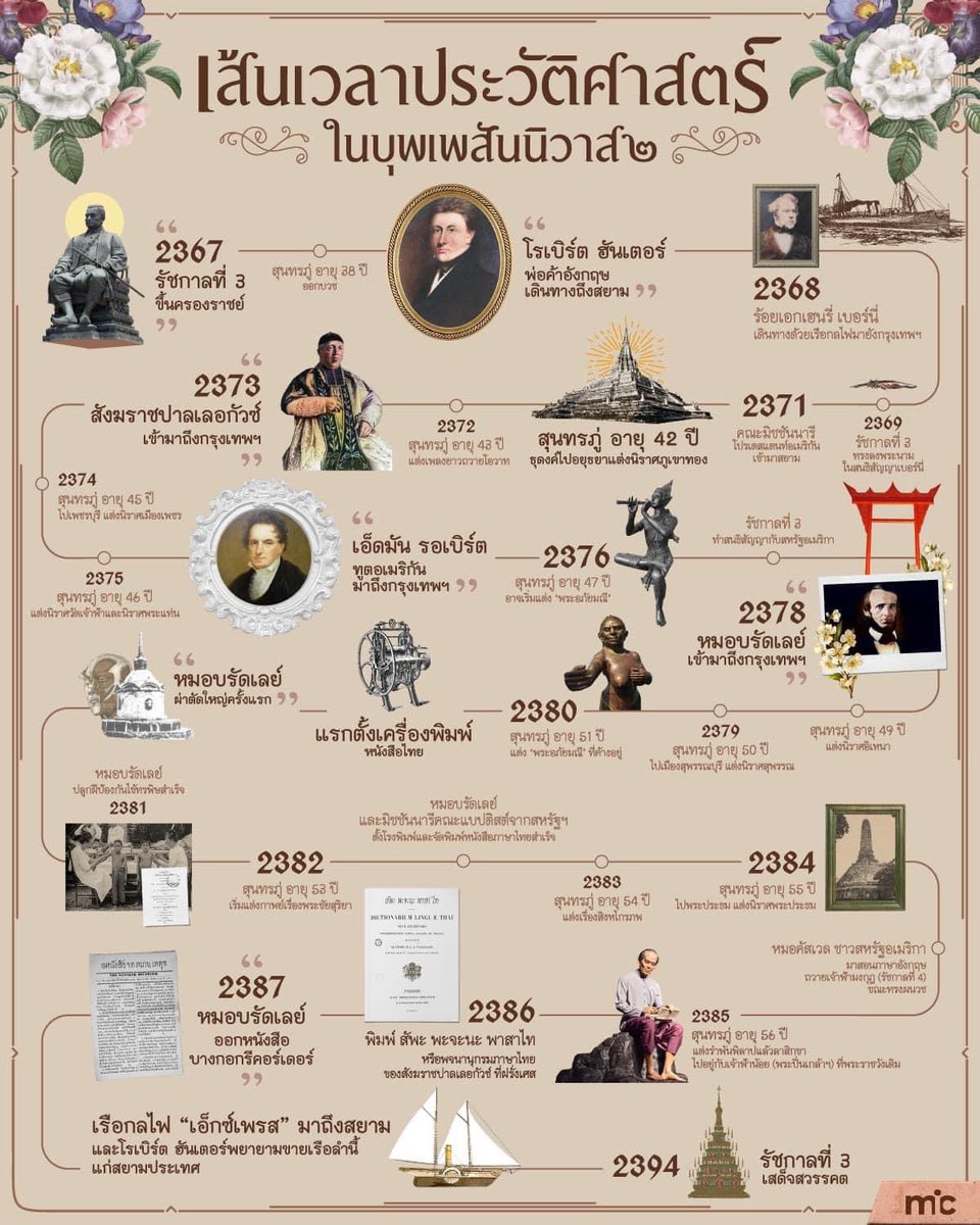 🏌️‍♀️ในวันที่แสงส่องมาสู่ไร่ส้ม🍊🌶 tweet media