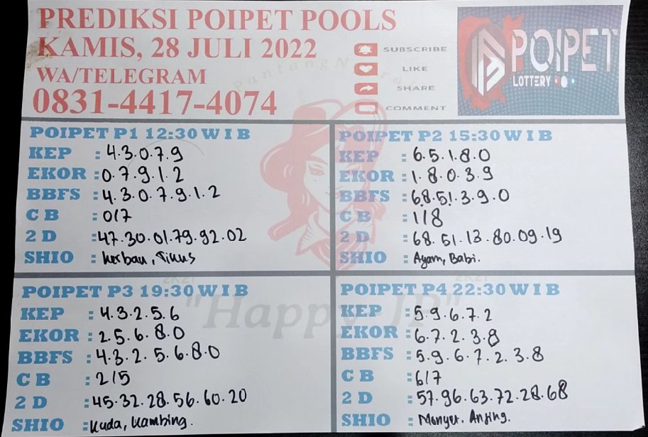 HappyJP15's tweet photo. PREDIKSI POIPET 28 JULI 2022 | BOCORAN TOGEL POIPET HARI INI | RUMUS ANGKA JITU | RUMUS POIPET

Hubungi Bang Choky Brader Sister di WA/Telegram Bang Choky di no 0831-4417-4074 karena Bang CHOKKY punya angka-angka jitu.

#happyjp #angkamainPOIPET #bocoranPOIPET #rumusantogelPOIPET https://t.co/0RG2iK0DAX
