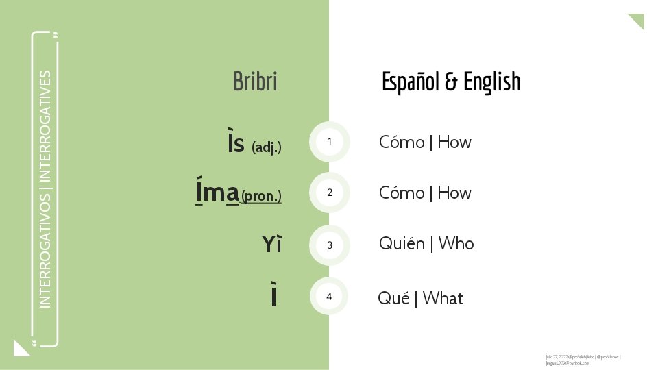 Today I got to study Bribri - my god, I love this language. 

Here is a simple material if you wanna to take a peak 👇#langtwt