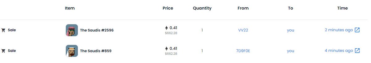 AKRClassic's tweet photo. Bought 3 more of @TheSaudisNFT #3151 #2596 #859

at average price of 0.41 ETH, to save our Kingdom from paper handed

#MAXBIDDING &amp; send it to Valhalla  🇸🇦

Total holding 6 of The Saudis NFT
💎✋#150 #1099 #1100 #3151 #2596 #859

#NFT #NFTCommunity #opensea #nftart #TheSaudisNFT https://t.co/67IoiFCYAl