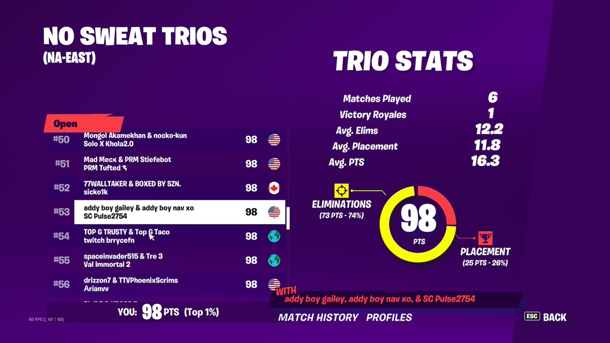 PulseFN8's tweet image. Yuh