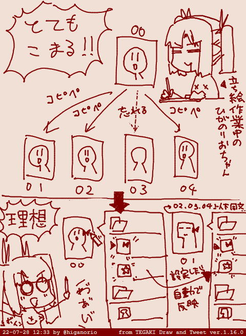 #tegaki_dt 