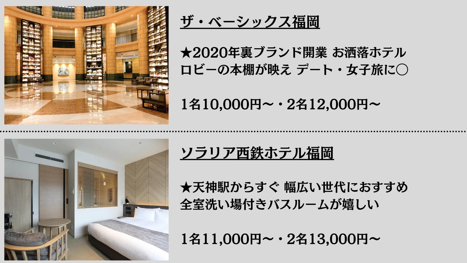 Halohalo 全国旅行支援 年間0泊する中で 福岡旅行に最適 しかも1 2万円 泊まれる 厳選ホテル 8選 どこもお洒落で女子旅 カップルにも最高なのでぜひ T Co Uufbfxiwaz Twitter