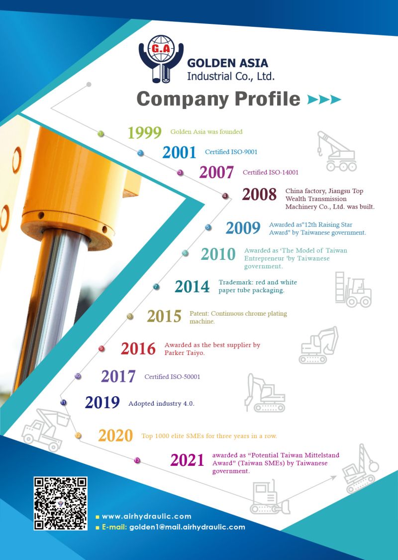 goldenasiatw's tweet image. Golden Asia-cylinder tube and hard chrome piston rod manufacturer
#cylindertube #hardchromebar #pistonrod #chromeshaft #hydrauliccylinder