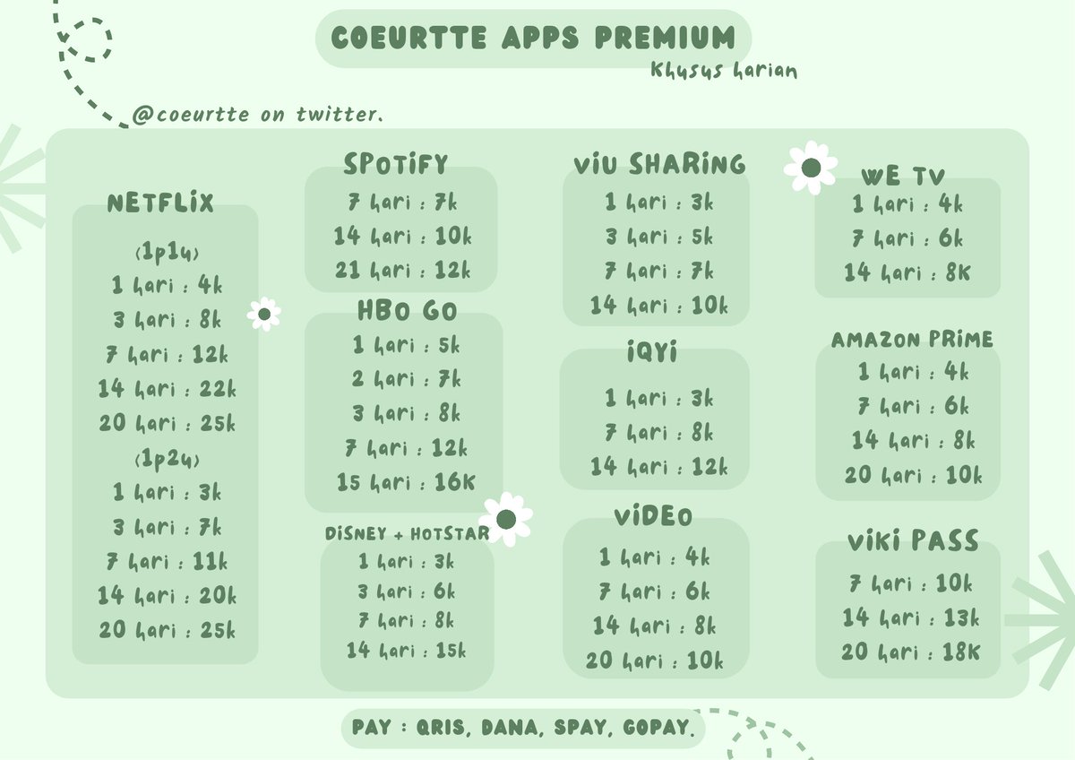 The Courtte. 🏝️ (@tiramxisu) on Twitter photo 