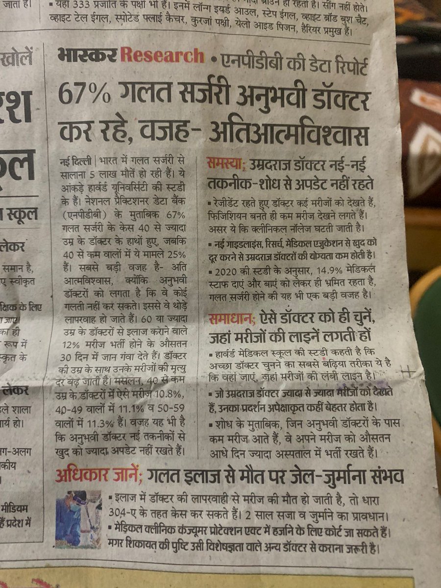 AvneeshOjha's tweet photo. ये खबर सरासर गलत है 
बिना सैंपल साइज के डॉक्टर्स के खिलाफ कुछ भी सनसनीखेज खबर छापना इन पत्तलकारों का पसंदीदा शगल हो गया है
तथ्यों को तोड़ मरोड़कर देश की जनता को गुमराह करने और डॉक्टर्स कम्युनिटी को बदनाम करने वाले इन अखबारों की भी जवाबदारी तय हो ।
@UPCHAR4
@sarkari_doctor https://t.co/zPLcVLc2MY
