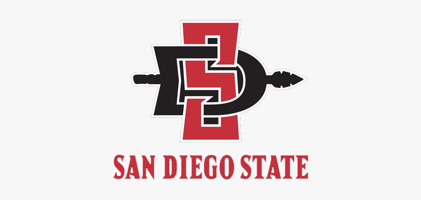 NicoTonasello's tweet image. I am extremely grateful and honored to announce that I will be furthering my academic and athletic career at San Diego State University. I would like to thank my family and coaches for allowing me to be in this position. 
#SDSU #Rolltecs #aztecs #sdsubound #Committed