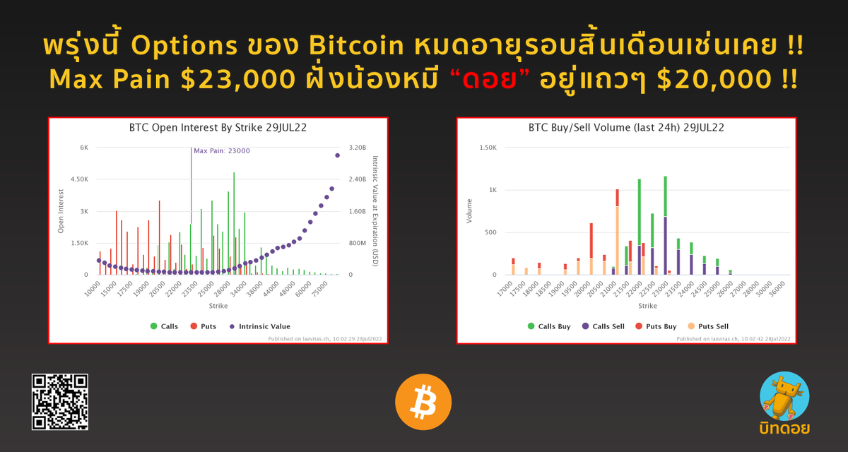 บิทดอย - Bitdroid tweet media